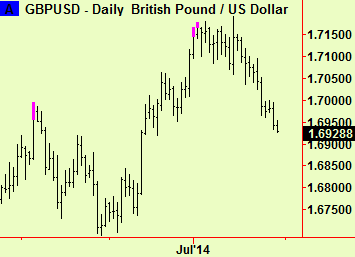 30-07-2014 12-10-07