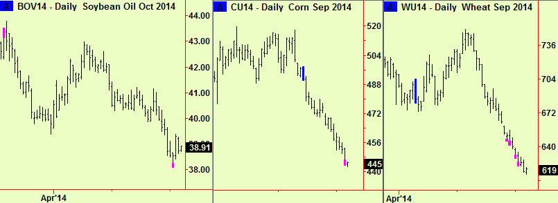 Grain bottom exts