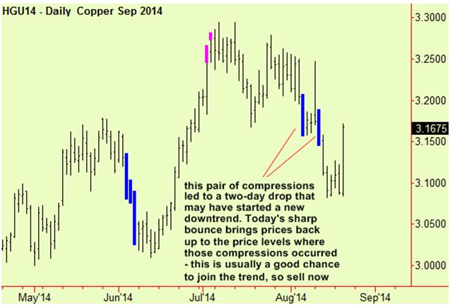 copper2