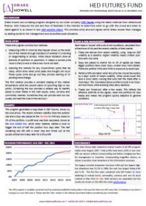 HED @Drake H miniature