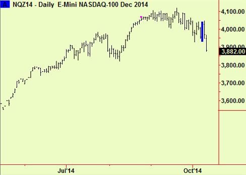 nasdaq