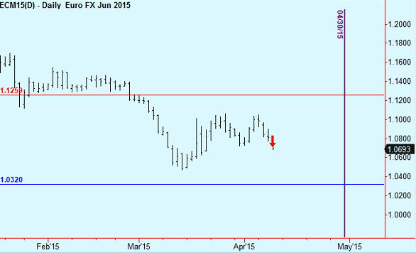 ecm15