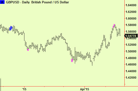 Cable extends