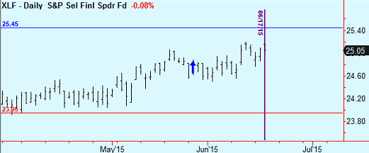 xlf