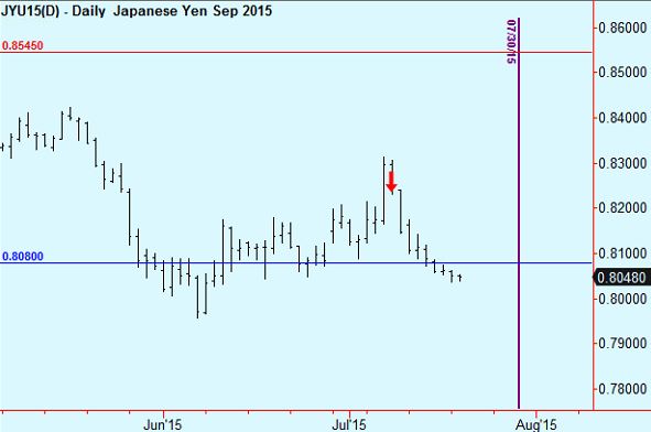 jyu15
