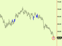 Crude oil bottom extension
