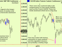 Equities – what next, part 6