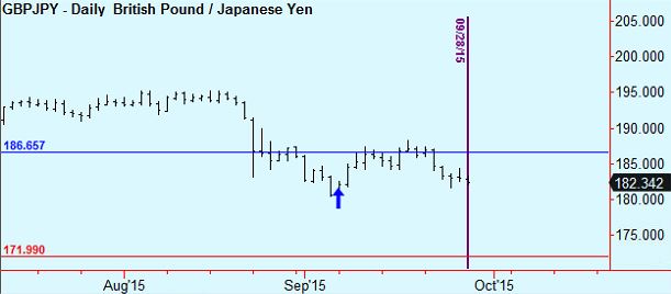 gbpjpy2