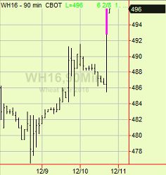 wh16