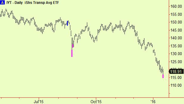 IYT bottom ext