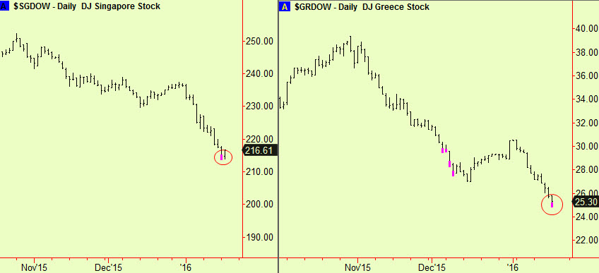 Singapore & Greece exts