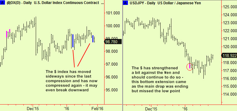 $index & $-¥