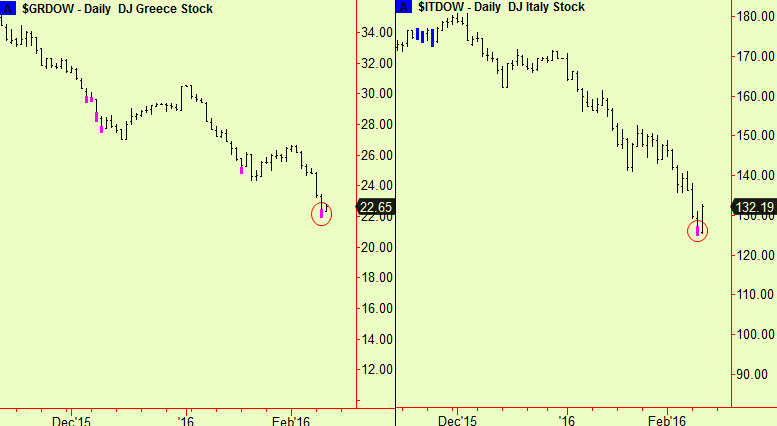 Italy & greece exts