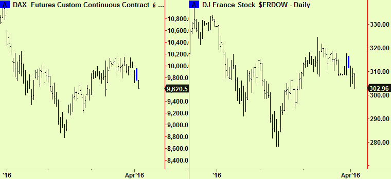 Dax & Frdow compress, drop