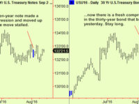 Bubble watch update and new bond compression