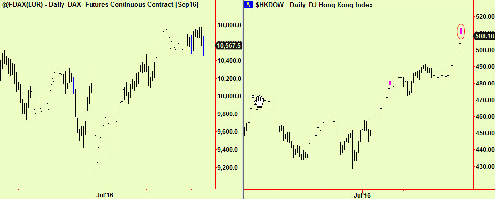 dax-comp-hk-top-ext