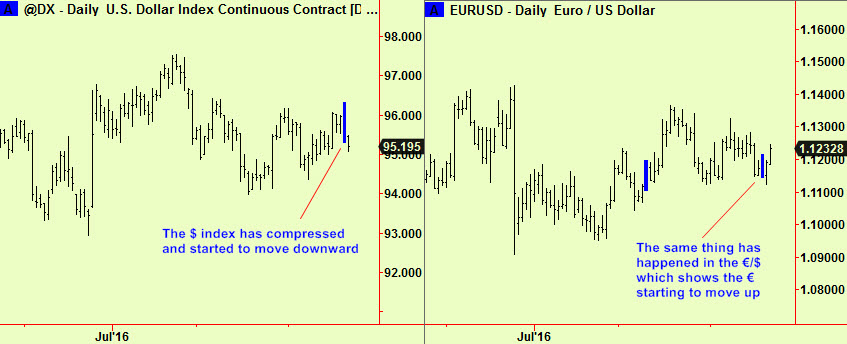index-e-comps