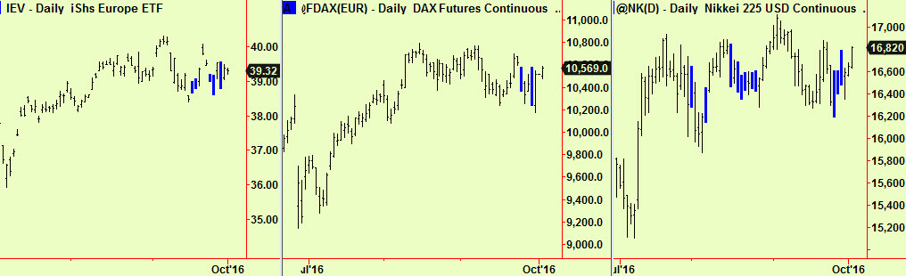eu-ishares-dax-nikkei-comps