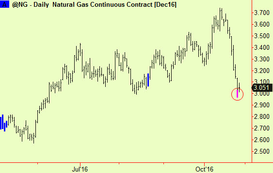 nat-gas-bott-ext