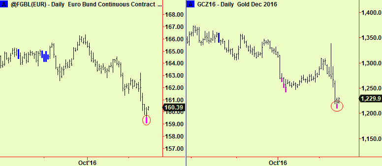 bund-gold-bott-exts