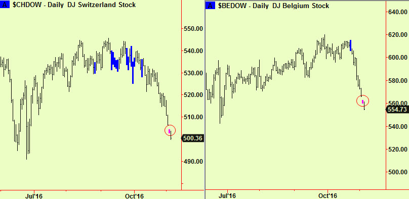 swiss-belgian-bottom-exts