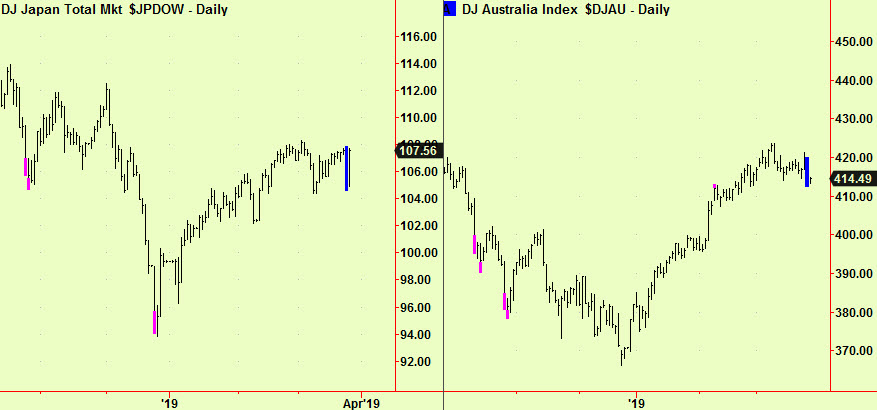 Japan & Austrlia compress
