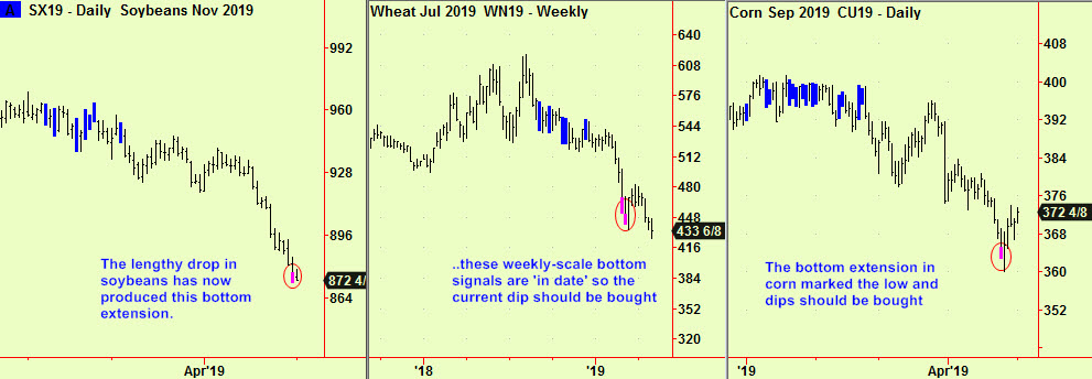 Grains bottom exts
