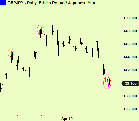 £-yEN EXTS