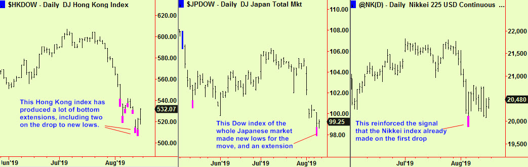 HK & 2x Japan bott exts