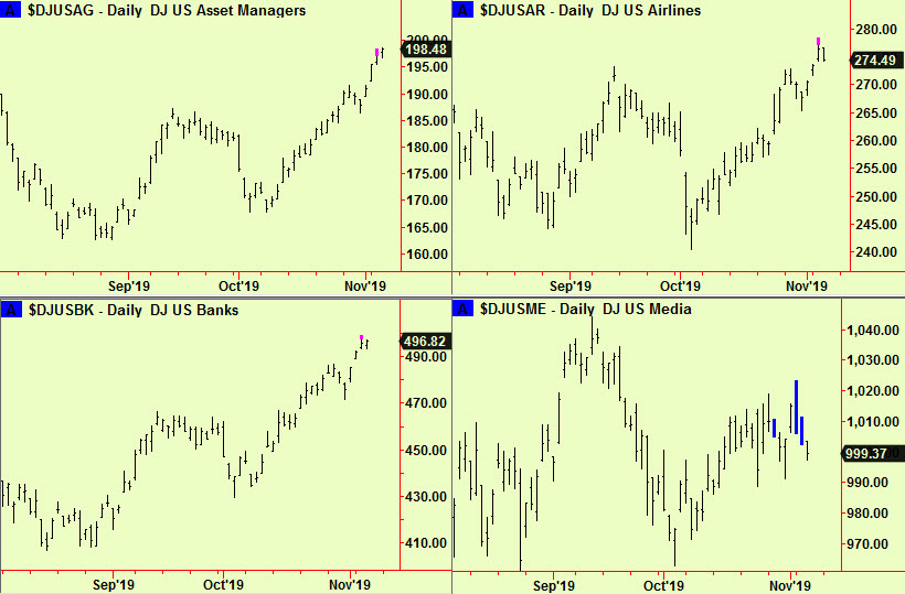 Ass man, Air, Bks, Med