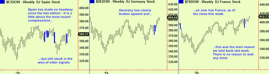 Spain, Germ, Fr wkly comps2
