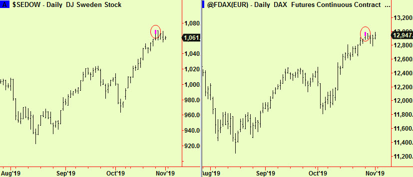 Swede & Dax top exts