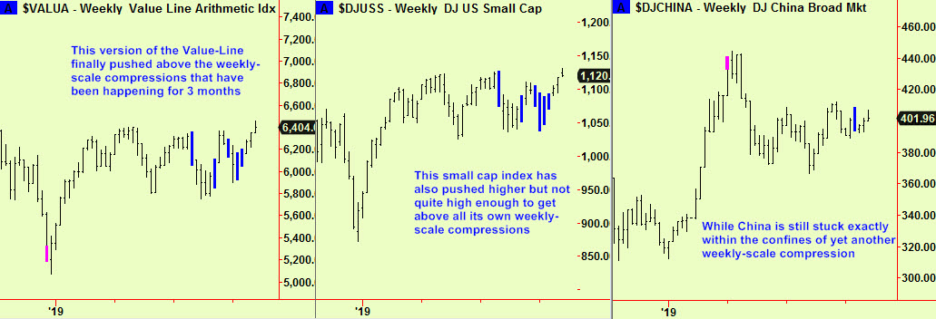 Valua, Small cap, China wkly comps3