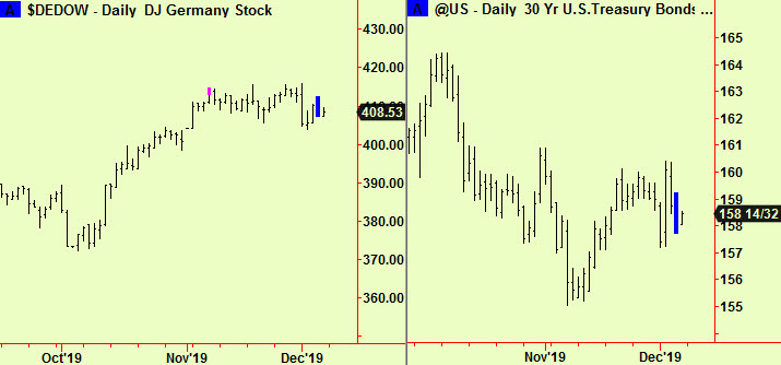 Germany,30 yr compress