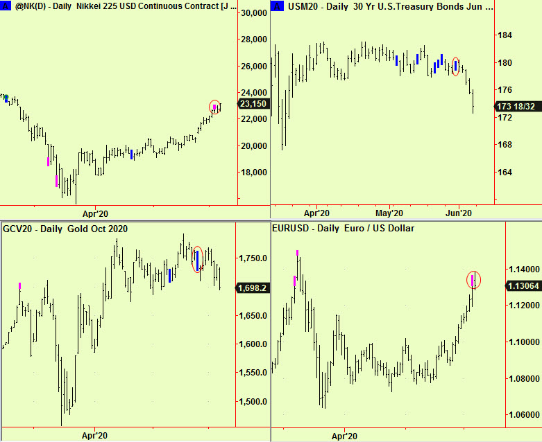 4 assets compression update2