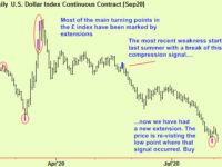 Grains and the $