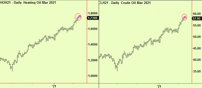 Heat O & crude top exts