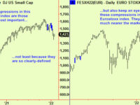 Asset bounce update